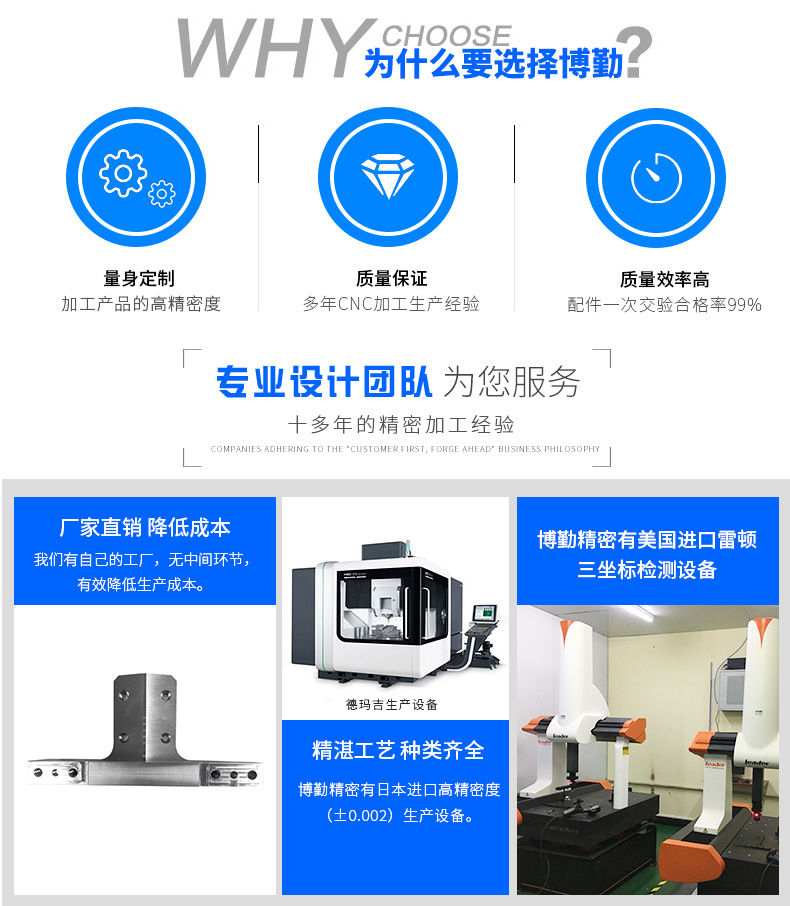 精密機(jī)械零件加工價(jià)格